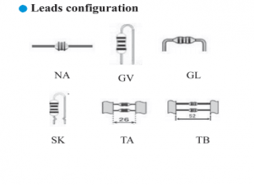 電感廠家高效響應客戶需求定制色環(huán)電感封裝外形